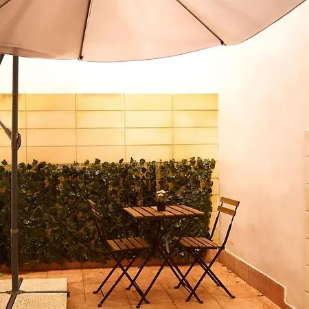 Trastazione & Policlinico 500mt Dal Centro * Bari